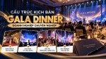Cấu trúc kịch bản Gala Dinner doanh nghiệp chuyên nghiệp